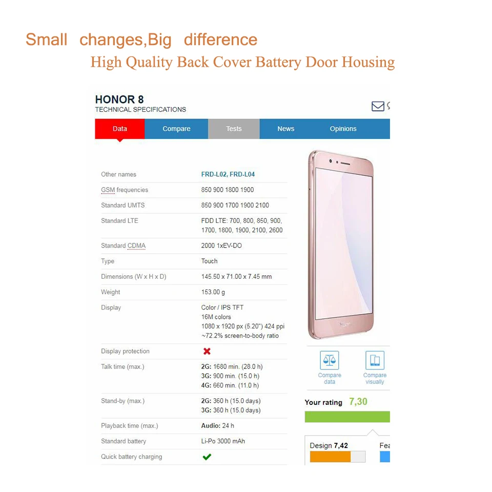 Оригинальный ЖК дисплей для HUAWEI Honor 8 сенсорный экран дигитайзер с рамкой FRD L19 L09 в