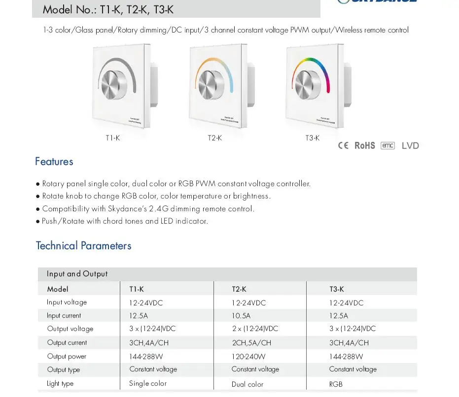 4A* 3CH DC12-24V Диммируемый настенный контроллер, роторная панель RGB, пульт дистанционного управления, диммер, ШИМ, постоянное напряжение, светодиодный диммер, T3-K