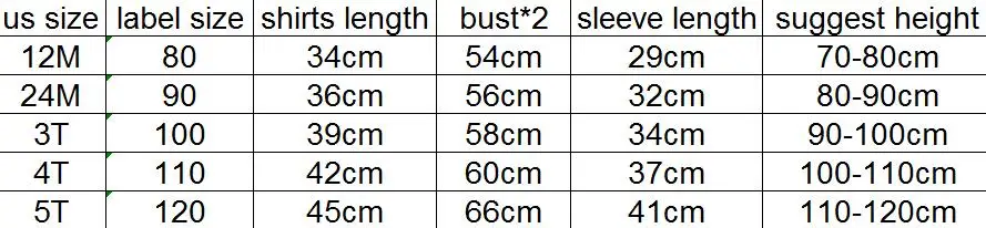 size