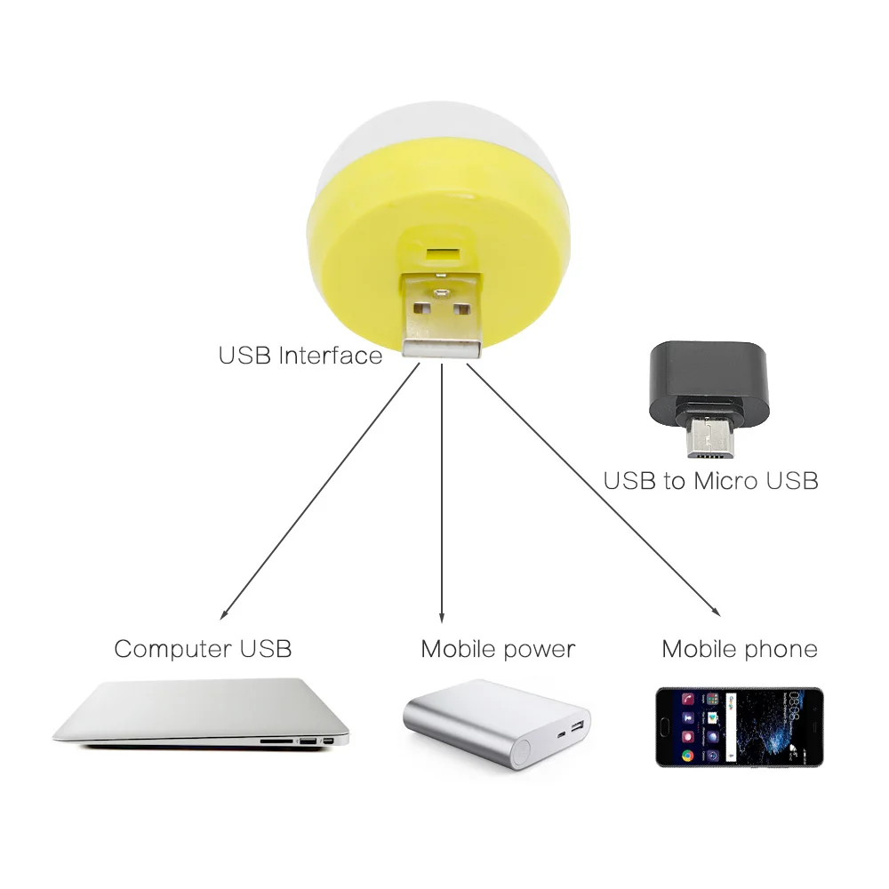 Micro USB Mini RGB bombilla LED 4 W Luz de escenario Control de sonido Club Pub discoteca fiesta música cristal bola mágica lámpara