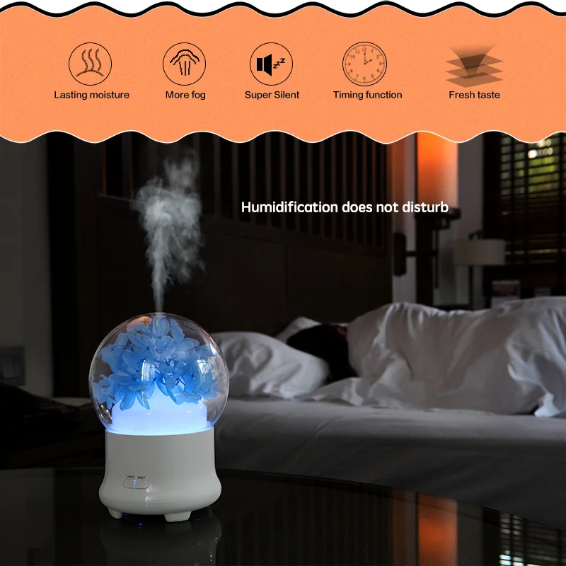 Увлажнитель воздуха ультразвуковой для ароматерапии 100 мл|air humidifier|mini humidifierultrasonic