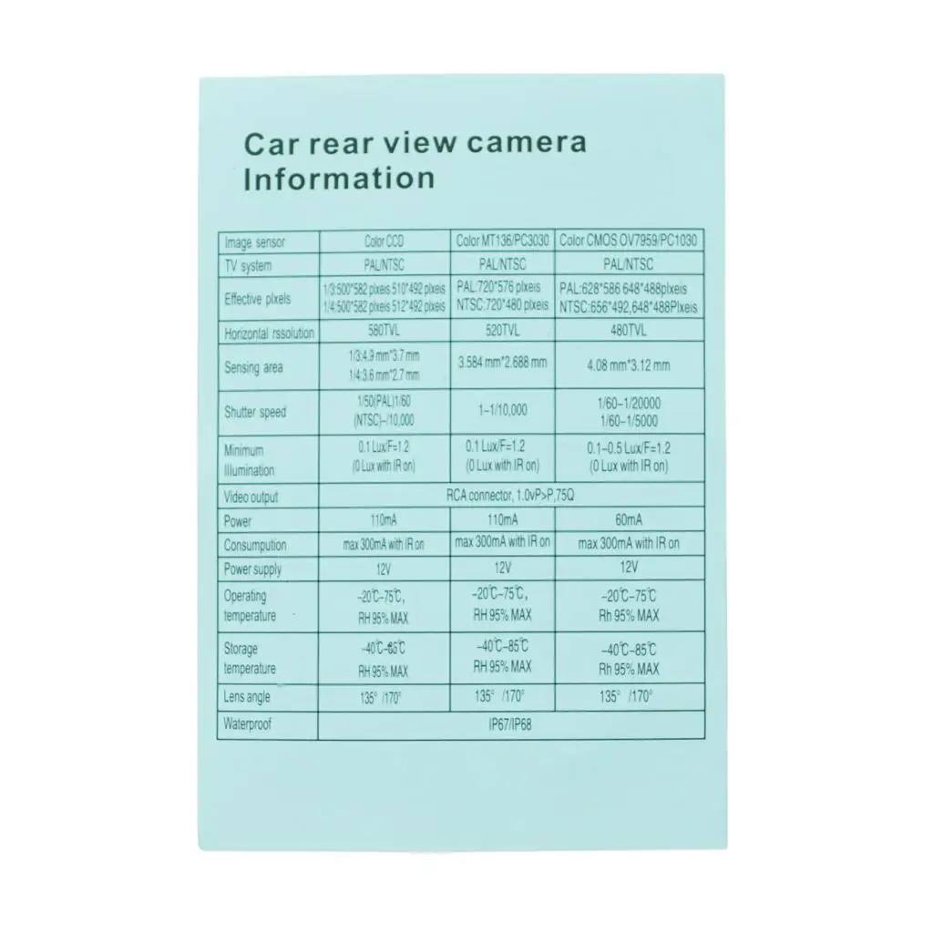 

Wholesale Reverse camera Waterproof Car HD CMOS 4 LED 170 Degree
