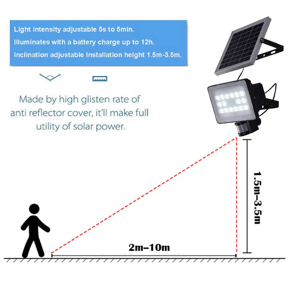 Conduziu a Luz de Inundação Sensor de Movimento Parede do Jardim ao ar Holofote à Prova Lâmpada Solar 50w 12v Pir Sentido Holofotes Ip65 Livre d' Água 10w 20w 30w 2 Lâmpada Solar 10W 20W 30W 50W 12V
