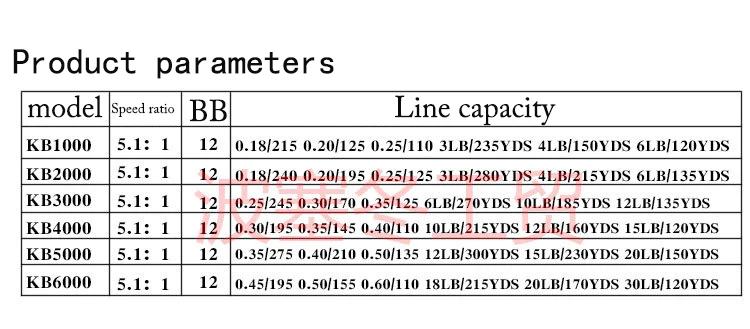 2813755711_1717404706