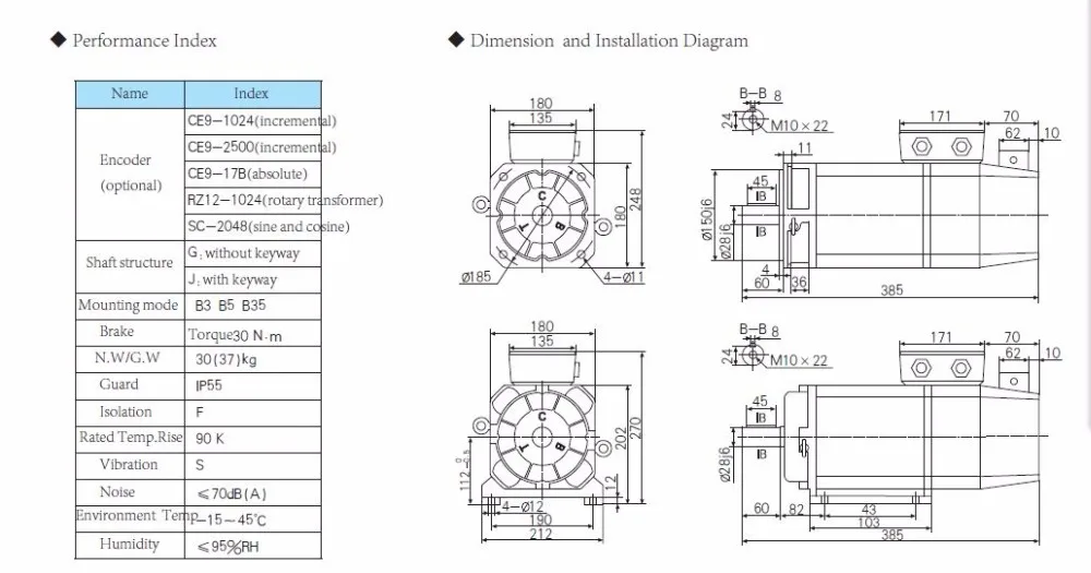 1.5kw-2