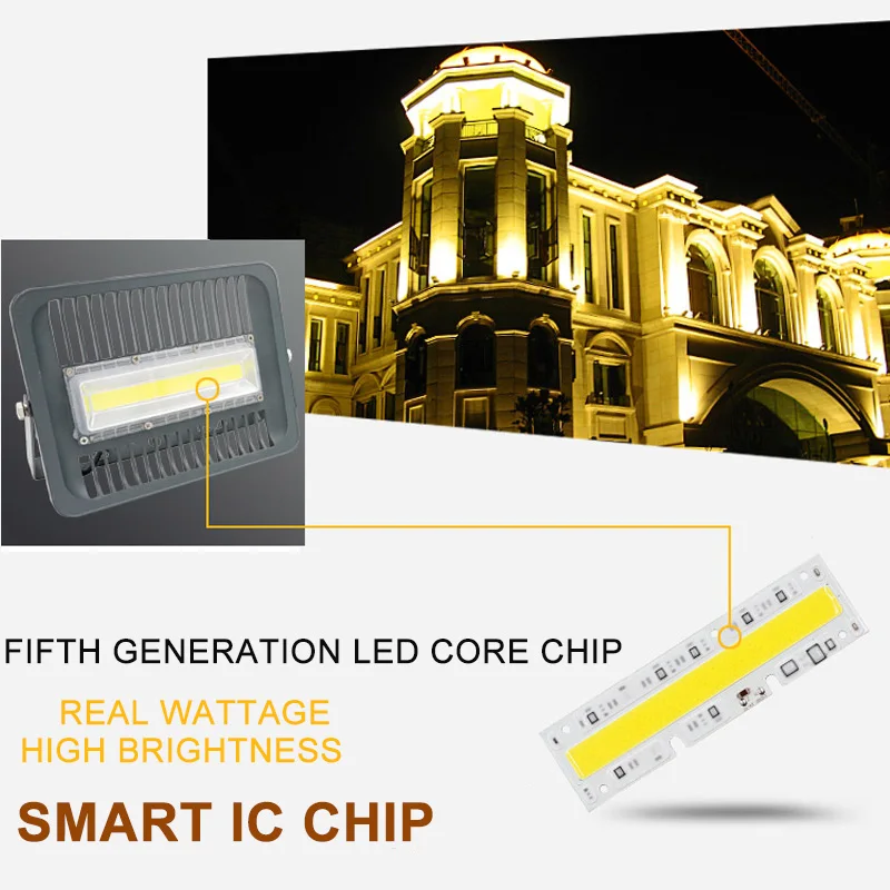 LED Floodlight- (3)