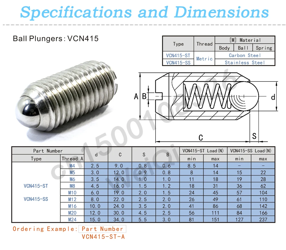 VCN415