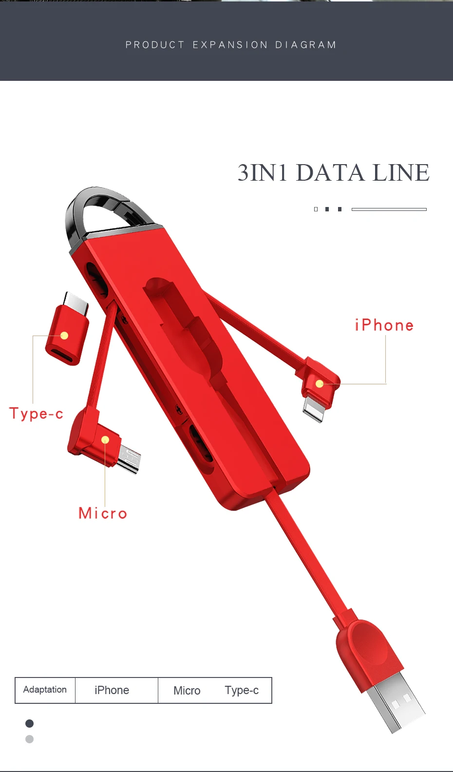 OATSBASF уникальный брелок 3 в 1 с адаптером type C кабель зарядного устройства для iPhone XS X 8 7 Plus зарядный кабель для huawei P10 pro