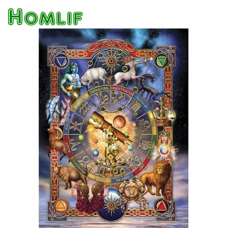 HOMLIF Diy алмазная живопись созвездия 12 знаков зодиака вышивка картина Стразы