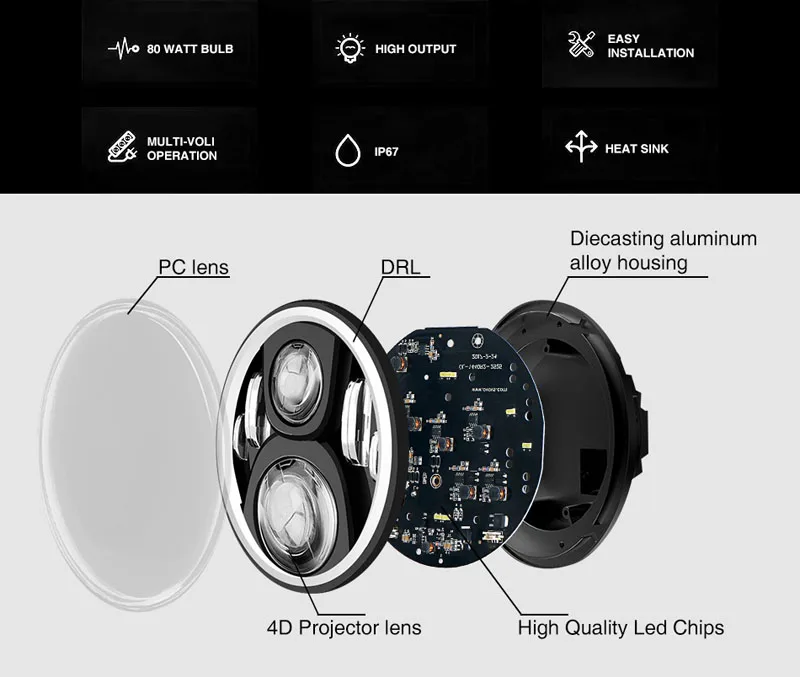 7 inch led headlight for jeep Wrangler (2)