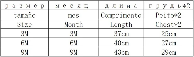 Платье для маленьких девочек; вечерние шапочка для новорожденного принцессы на первый День рождения; платья для девочек; одежда для первого дня рождения