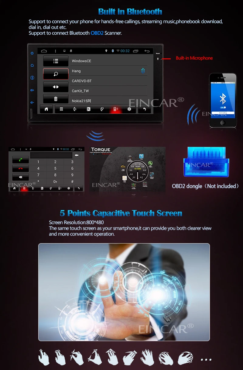 Discount 7" Android 5.1 in dash Double 2 din Car autoradio gps navigator Player audio HD touch Screen WiFi GPS navigation 2 din camera 4