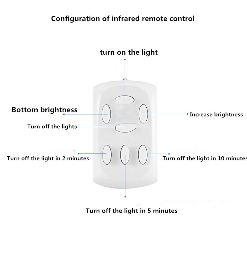 remote control lamp (19)