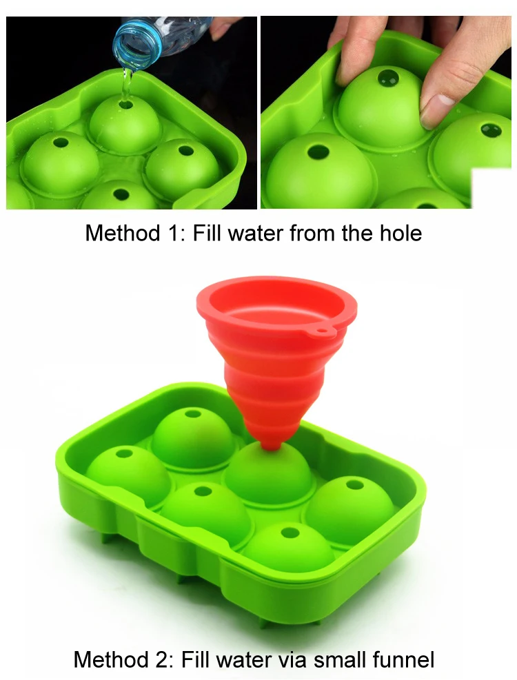 product usage