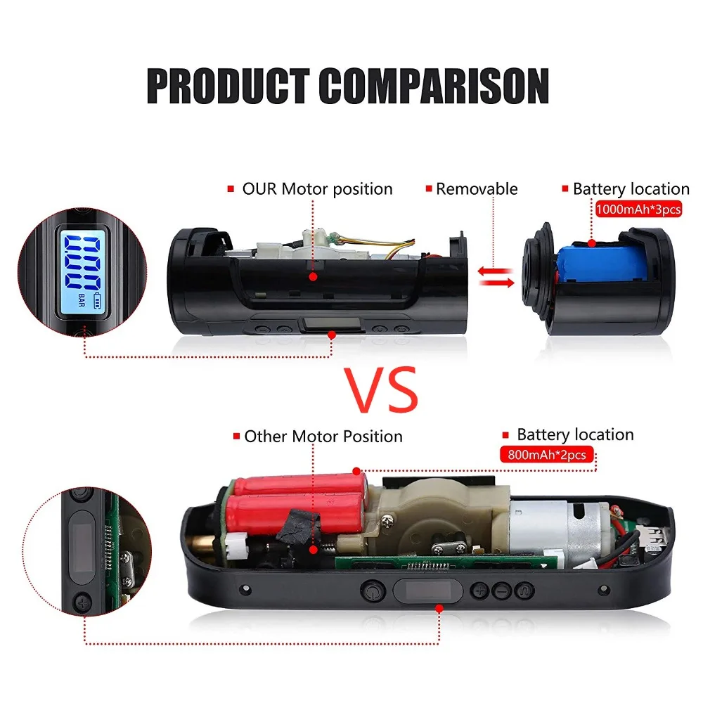 150 psi pneu inflator para motor do