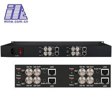 H.264 H.265 HEVC 1080p@60fps SDI 4Ch Input 1U Chassis Video Encoder For online live broadcast to Youtube,Ustream, Twitter