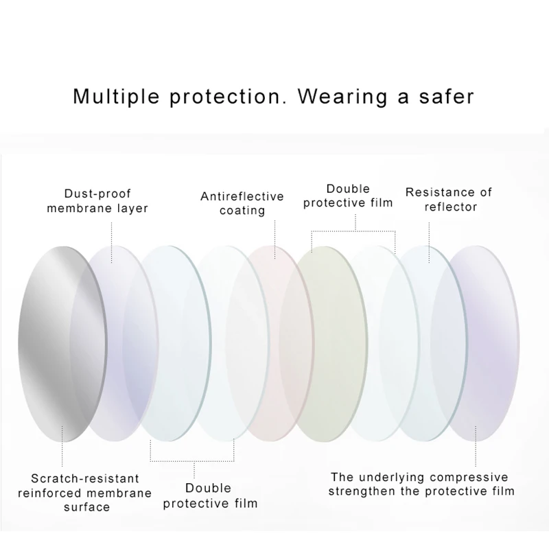 MERRYS Tinted Dyeing Series 1.56 1.61 1.67 Prescription CR-39 Resin Optical Glasses Lenses Myopia Hyperopia Sunglasses Lens MERRYS Tinted Dyeing Series 1.56 1.61 1.67 Prescription CR-39 Resin Optical Glasses Lenses Myopia Hyperopia Sunglasses Lens