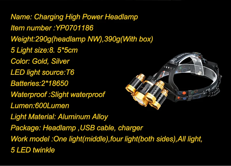 Top WEST BIKING Bike 5LED Headlamp Super Bright Gold Zoomable 4Modes Waterpoof T6 Cycling Head Light USB Recharge Bicycle Head Torch 5