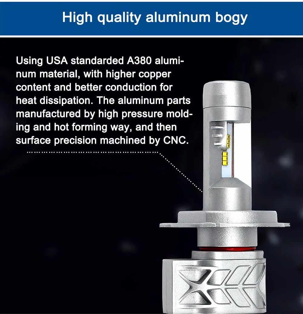 car led headlight  C