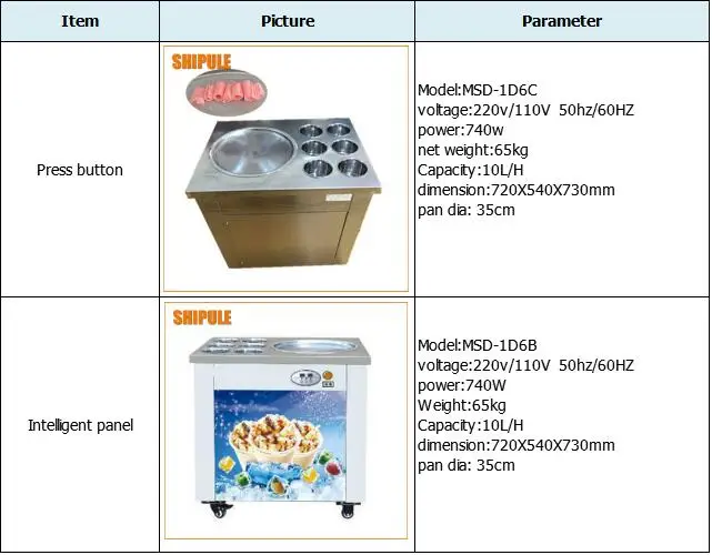 110 В 220 В плоской сковороде замораживания Мороженое машины коммерческие плоским кастрюлю с 6 ведер машина для жареного мороженого