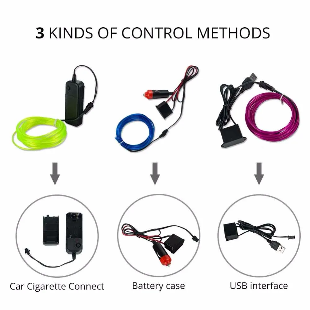 Водонепроницаемая неоновая светящаяся трубка Foxanon EL Wire strip USB контроллер батареи