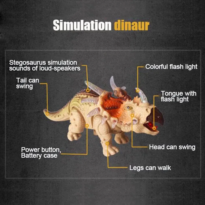 Мультфильм животных модель игрушки Dinaur мир Юрского периода Электрический динозавр Развивающие игрушки для детей может ходить звук мигает подарок