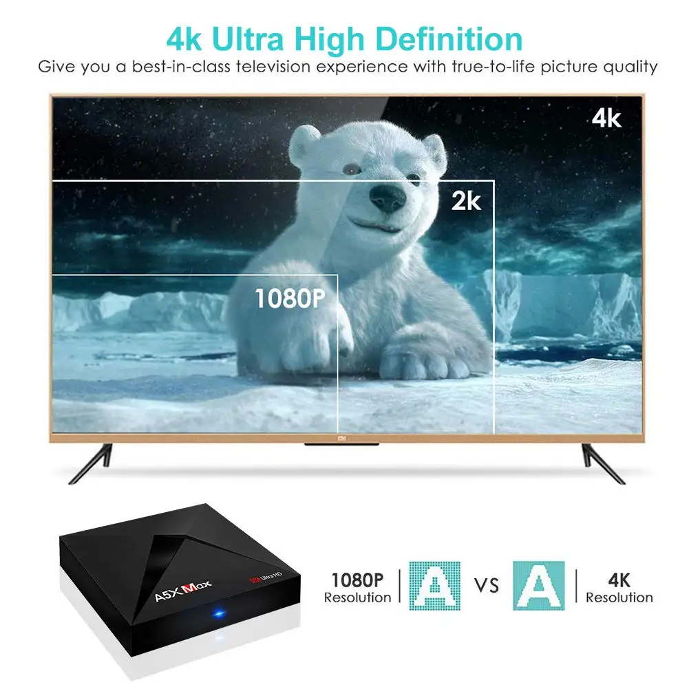 Android Tv Box A5X Max 4 Гб оперативной памяти 32 Гб ПЗУ Rk3328 4 ядра Bluetooth4.0 2,4G/5,8G Dual Band Wi-Fi Hd Декодер каналов кабельного телевидения Dlna Airplay мед