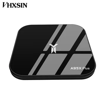 

VHXSIN 50 PCS/LOT A95X Plus android 8.1 os 4gb 32gb amlogic s905y2 hd 2.1 bt 4.2 kdplayr 17.6 y2 tv box