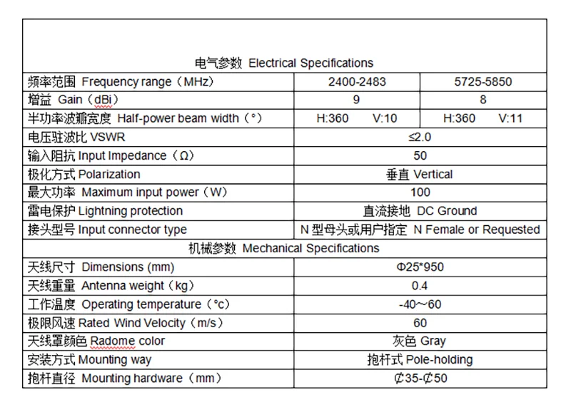 2,4 GHz/5 GHz-5,8 GHz Диапазон Двухдиапазонная omni антенна с высоким коэффициентом усиления N Тип male для наружной беспроводной локальной сети антенна