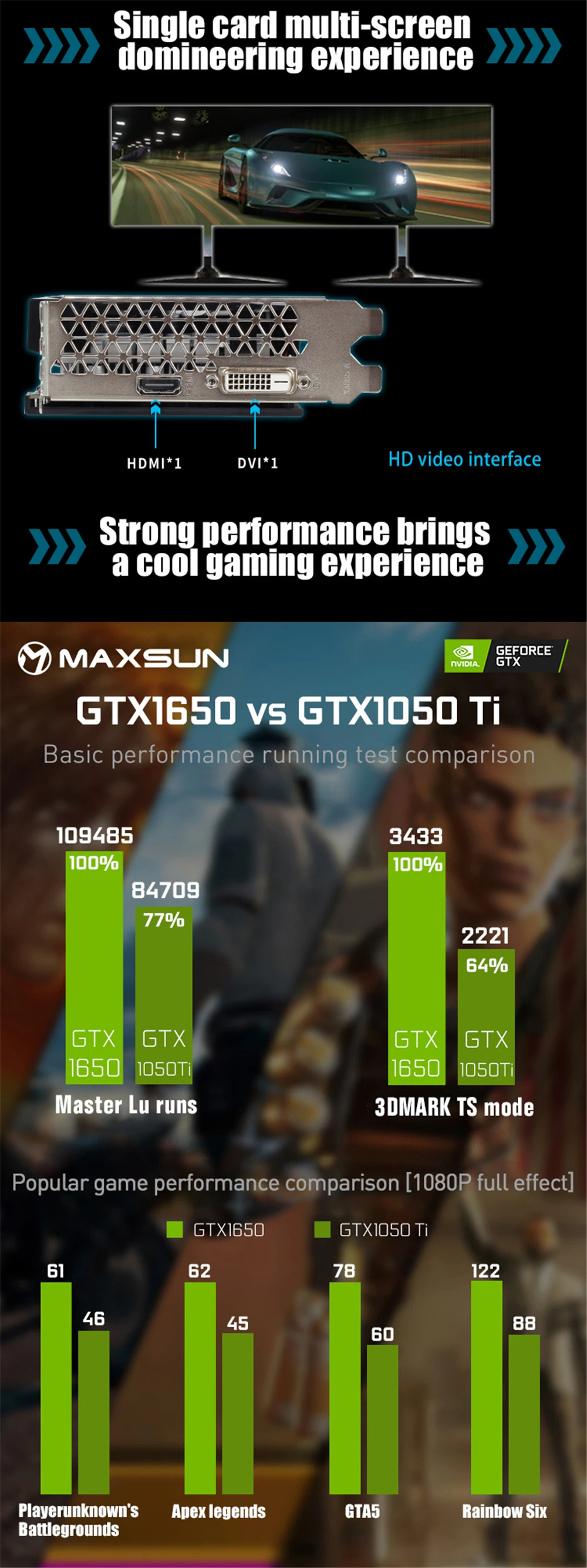 GeForce-GTX-1650_06