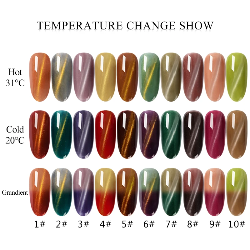 MEET ACROSS хамелеон 3D кошачьи глаза УФ-Гель-лак 7 мл волшебный Звездный Гель-лак для ногтей с эффектом «кошачий глаз» лак замачиваемый магнитный лак для ногтей
