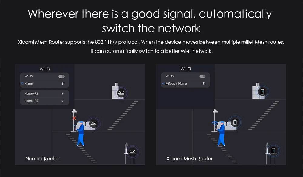 Xiaomi Mesh 2,4+ 5 ГГц WiFi смарт-роутер AC1300+ 1000M LAN+ 1300M power Line Qualcomm DAKOTA 4 ядра 4 усилителя сигнала