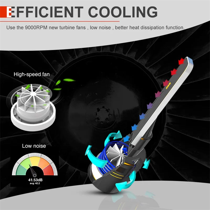 B6S 48W led headlight bulb (6)