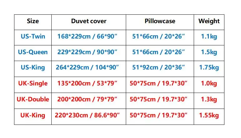 Роскошный пододеяльник с оборками, набор King/queen/double size, 3 шт./комплект, 3d принт, геометрическое постельное белье, стеганый комплект edredon casal queen, 200*200