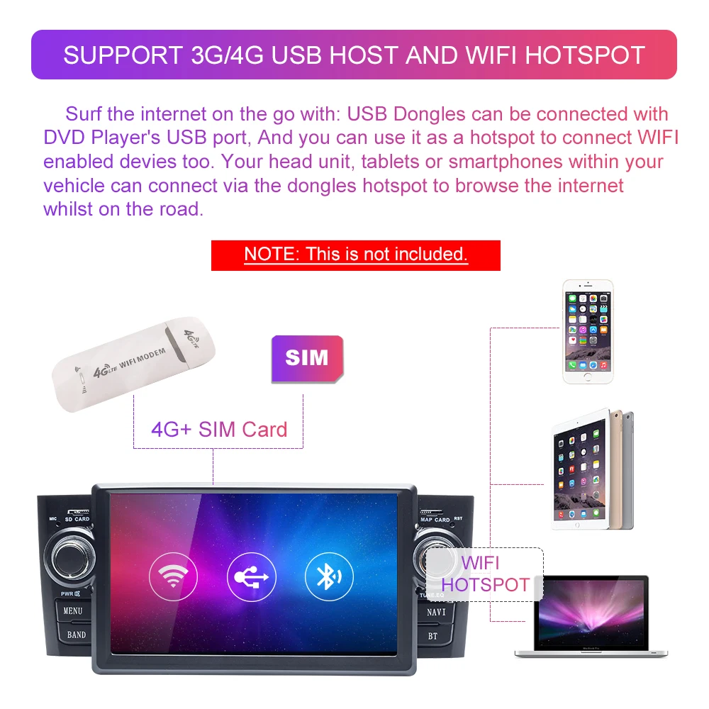 Flash Deal 2 Din Android 9.0 Car Radio DVD Player For Fiat/Grande/Punto/Linea 2007-2012 GPS Navi Touch screen Multimedia TPMS WIFI 2+32GB 11