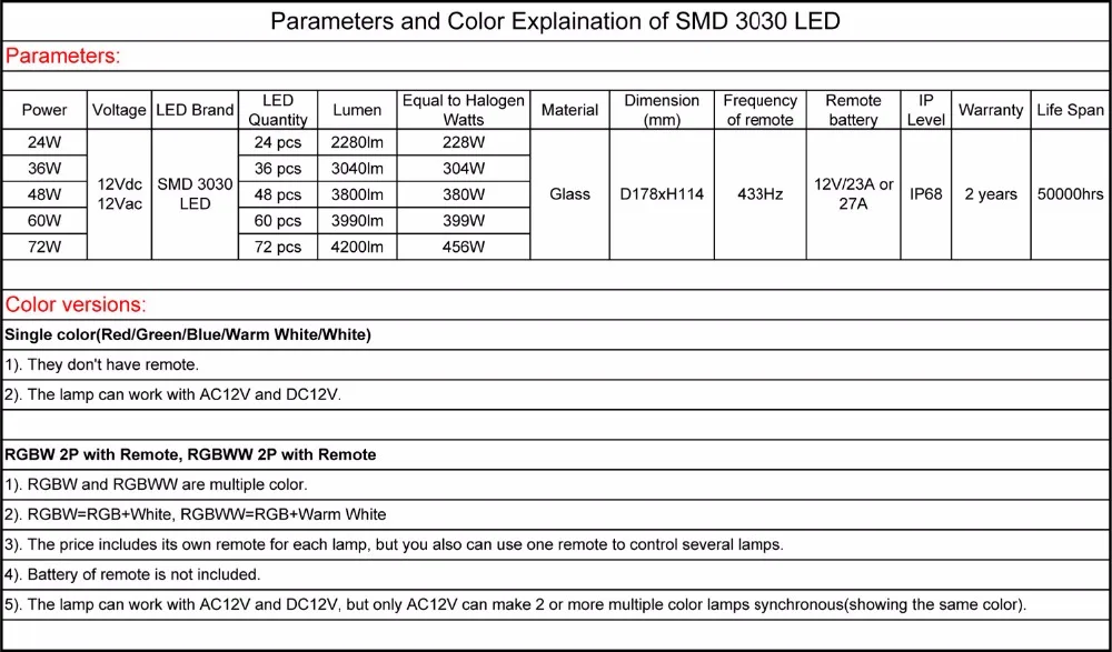 Par 56 led piscine 24 Вт 36 Вт RGBW бассейн led 48 Вт 60 Вт 72 Вт теплый белый холодный белый