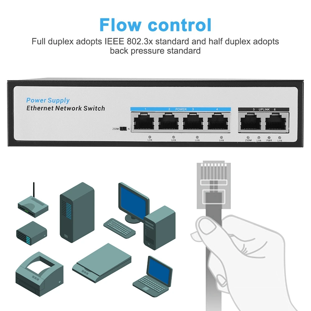 Non-Стандартный 100 м шесть-Порты и разъёмы коммутатор питания через ethernet-обхватом 24 V встроенный блок питания