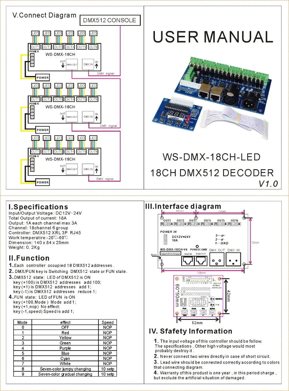 18 каналов DMX512 контроллер RGB светодиодный цифровой дисплей 6 групп RGB 18CH DMX512 декодер DC12-24V вход каждого канала Макс 3A