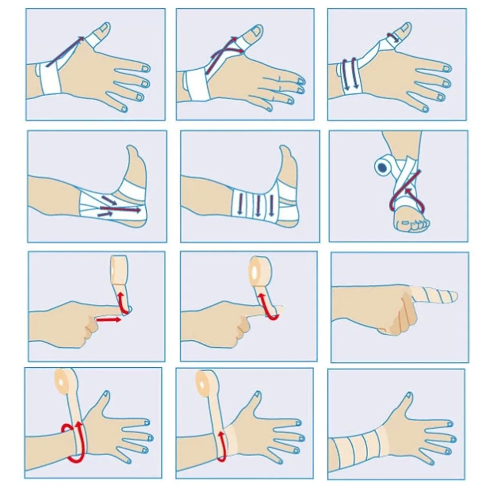 Elastoplast use (3)