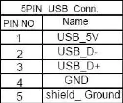 Камера для ноутбука модуль (VGA) | usb пк камеры ov7670 печатная плата оптом и в