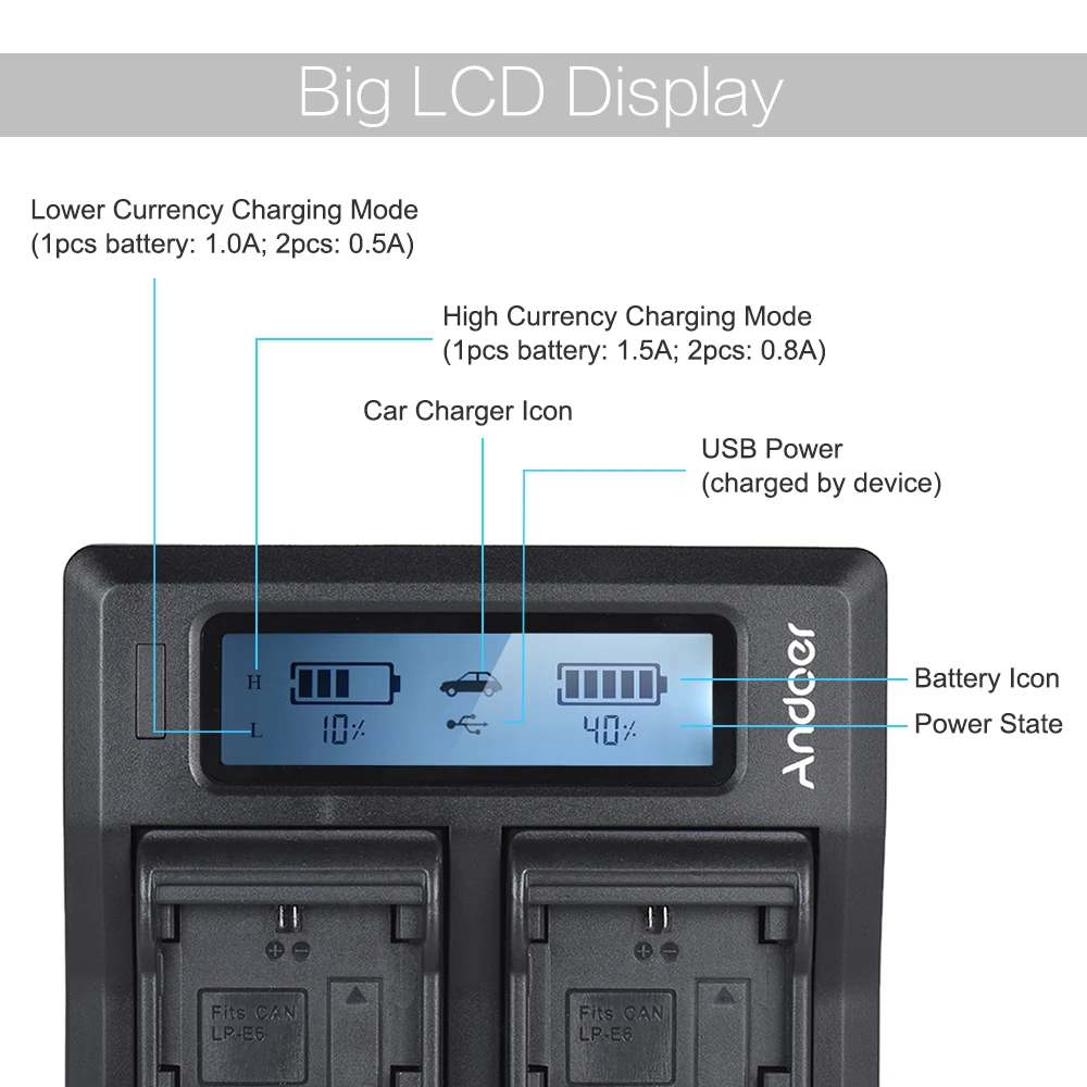 Andoer LP-E6 LP-E6N двухканальный цифровой Камера Батарея Зарядное устройство w/ЖК-дисплей для цифровой однообъективной зеркальной камеры Canon EOS 5DII 5diii 5DS 5DSR 6D 7DII 60D 80D 70D