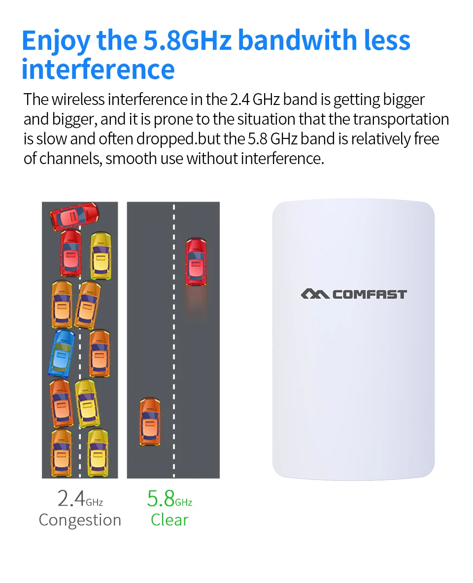 COMFAST Wi-Fi маршрутизатор мини Открытый CPE 1-2kKM 300 Мбит/с маршрутизатор мост открытый Wi-Fi повторитель для дальней передачи проекта