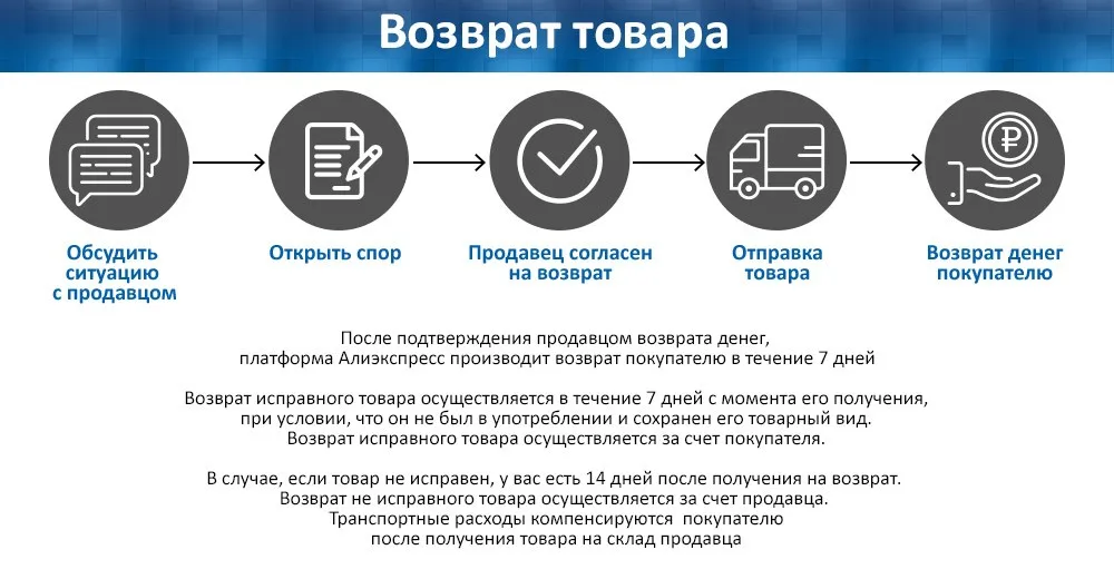 4-х дверный холодильник HIBERG RFQ-490DX NFGP, объем 490 л