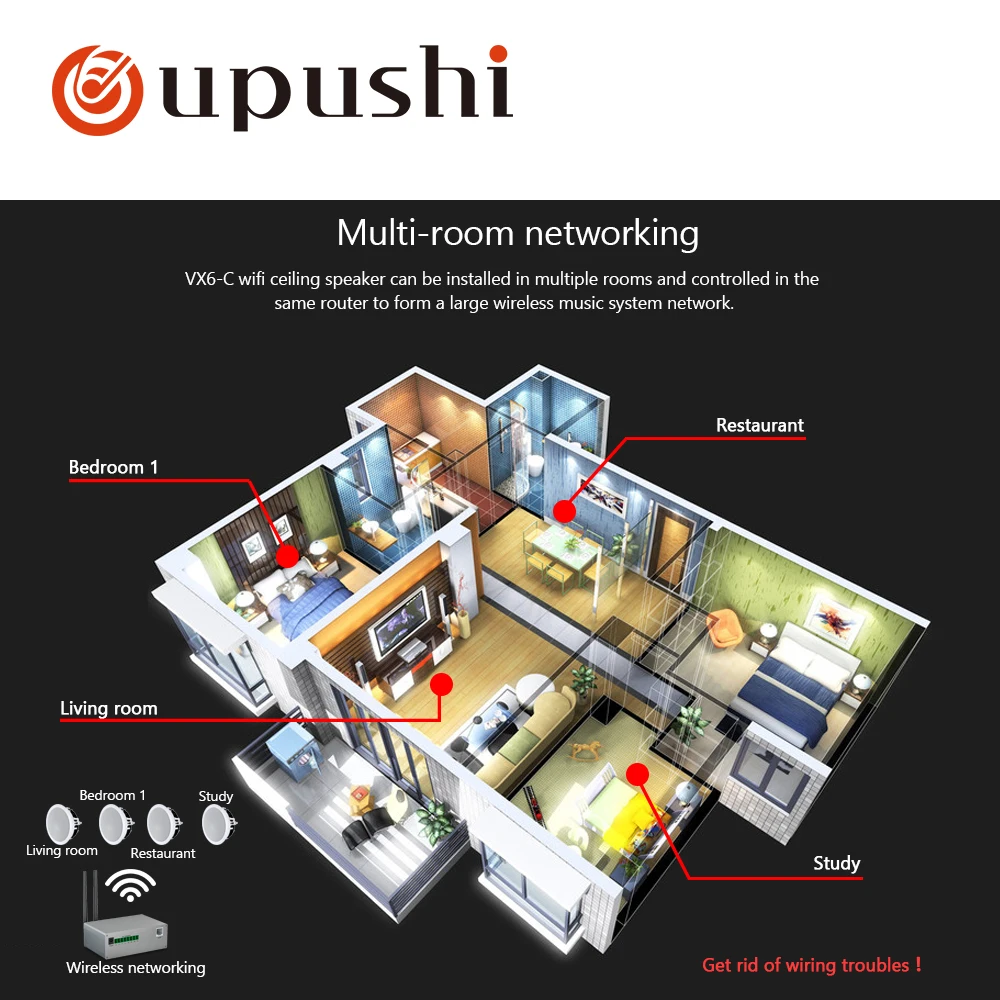 Oupushi vx6 wifi потолочный динамик в стене для использования системы pa семейная