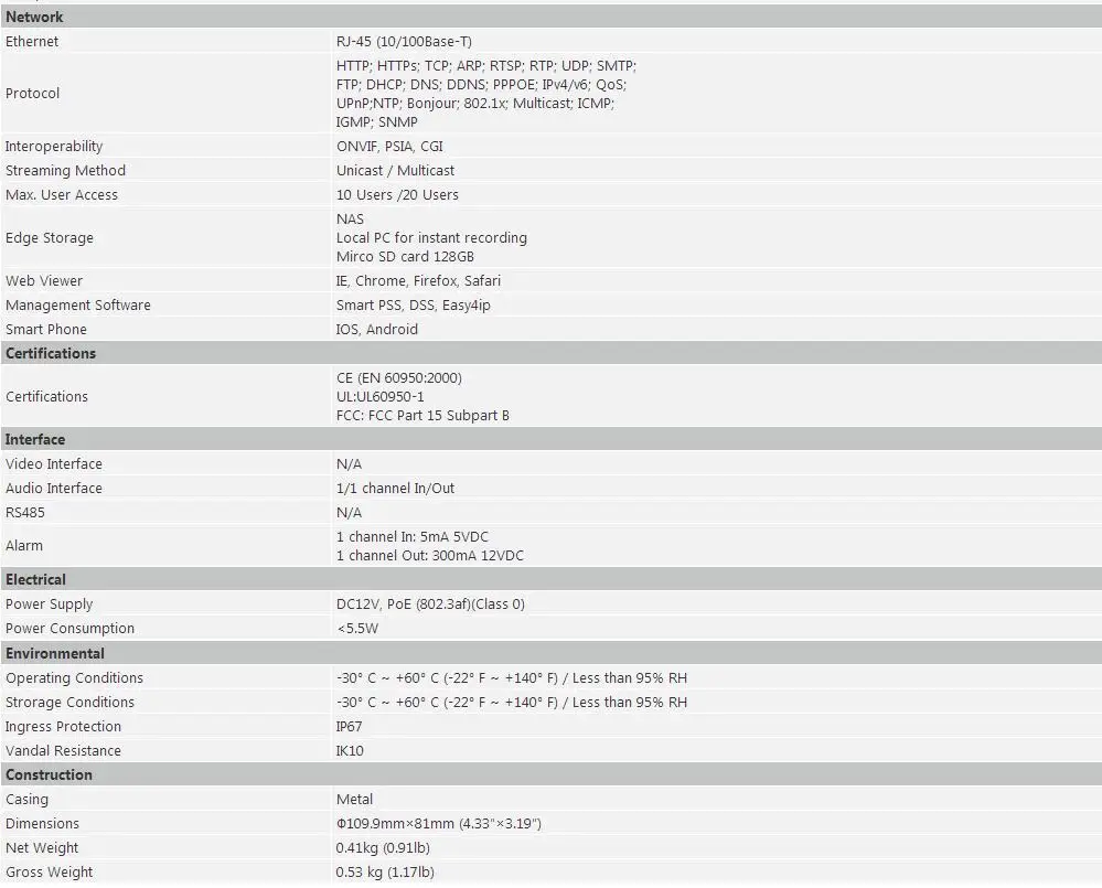 IPC-HDBW4831E-ASE 2