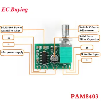 

PAM8403 Amplifier Board Mini 5V 8403 Digital Power Audio Amplifier Board Module 2 Channel 3W Volume Control USB Power Supply