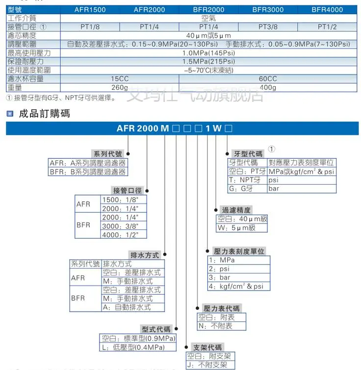 AF-2000 5