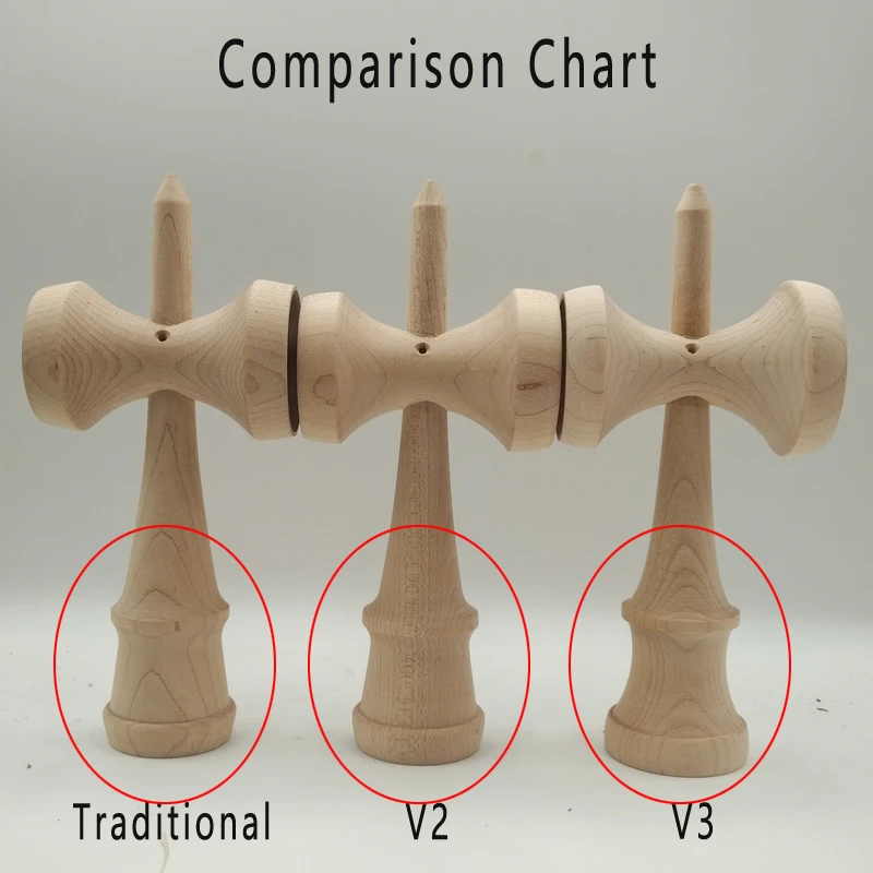 Аксессуары Kendama V3.0 заменяемый клен Кен форма изготовлена из натурального клена