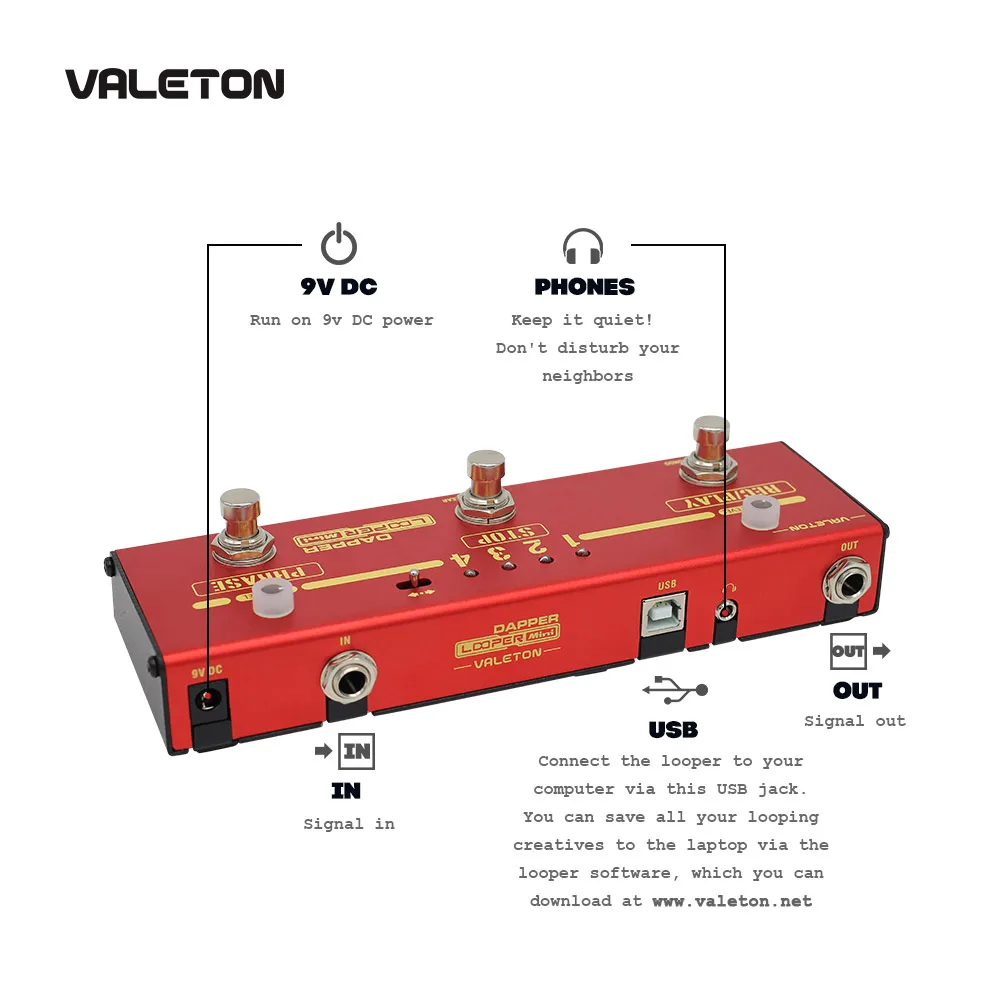 Valeton Looper гитарная педаль Dapper Looper Mini 3 Footswitch Кнопка петля станция 8 USB сохраняемая петля памяти