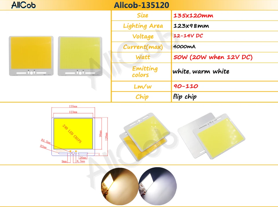 ALLCOB-20W-135120